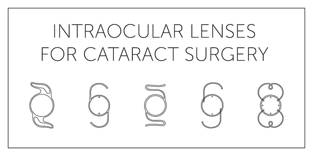 Diagram of different types of advanced technology lenses